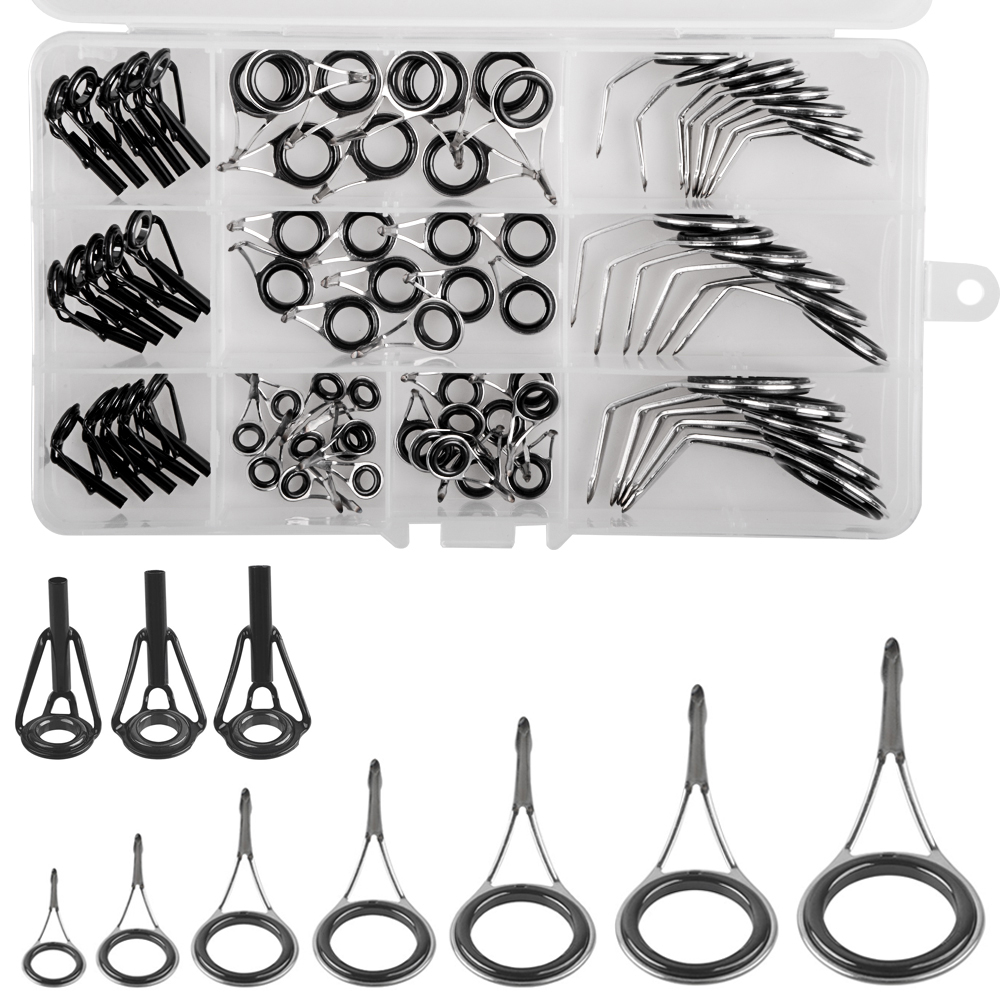 Fishing Equipment Shop - Guide per canne da pesca Kit