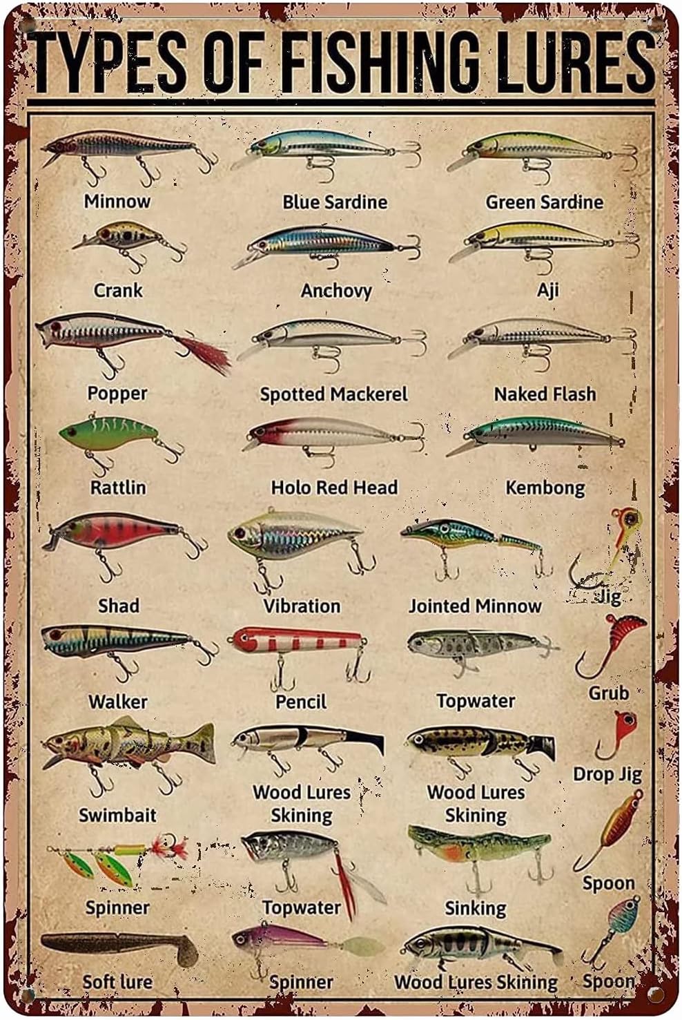 Fishing Equipment And Accessories - 1d, TEPES OF FISHING LURE Conoscenza